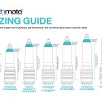 bathmate_sizing-guide-01-02-scaled